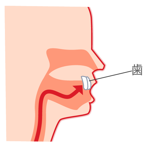 歌が上手くなるボイトレ練習方法 魅力的な低い声の出し方のコツを紹介 Jamミュージックスクール